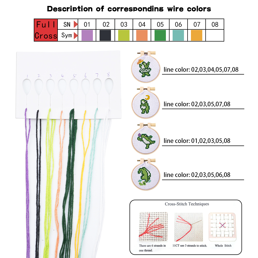 4pcs Embroidery Starter Kit DI - Kids & Toys Expo Saudi Arabia 评论和价格