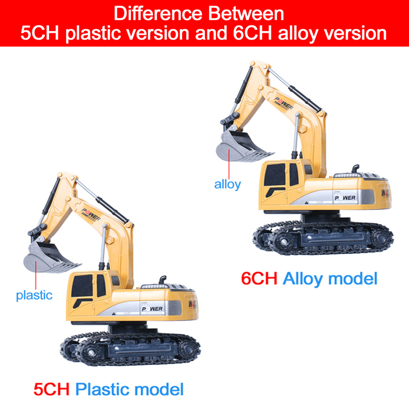 RC Excavator 2.4Ghz 6 Channel  - Kids Toys Channel 评论和价格