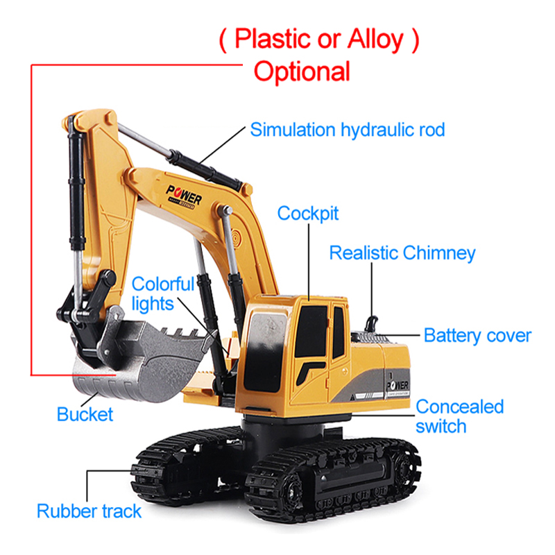 RC Excavator 2.4Ghz 6 Channel  - Kids Toys Channel 评论和价格